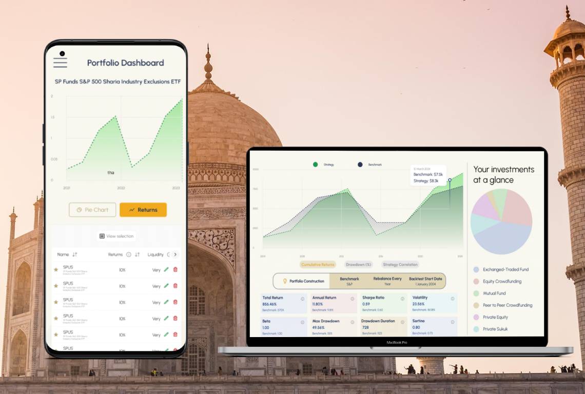 case studies details