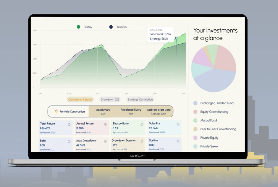 case studies details
